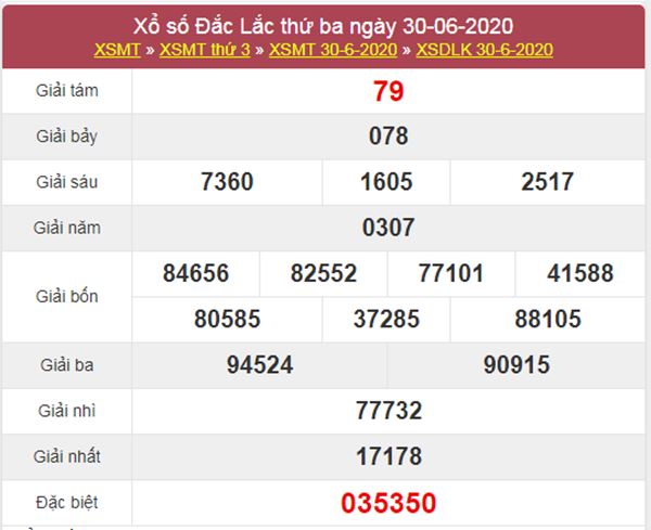 Thống kê XSDLK 7/7/2020 chốt KQXS ĐăkLắc thứ 3