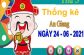 Thống kê XSAG ngày 24/6/2021