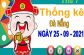 Thống kê XSDNG ngày 25/9/2021