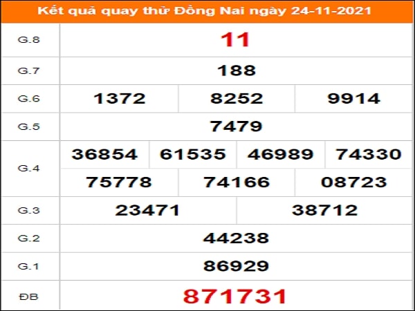 Quay thử xổ số Đồng Nai ngày 24/11/2021