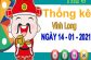 Thống kê XSVL ngày 14/1/2022