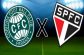 Nhận định, soi kèo Coritiba vs Sao Paulo – 06h00 10/06, VĐQG Brazil