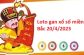 Loto gan xổ số miền Bắc 20/4/2023