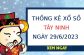 Thống kê xổ số Tây Ninh ngày 29/6/2023 thứ 5 hôm nay