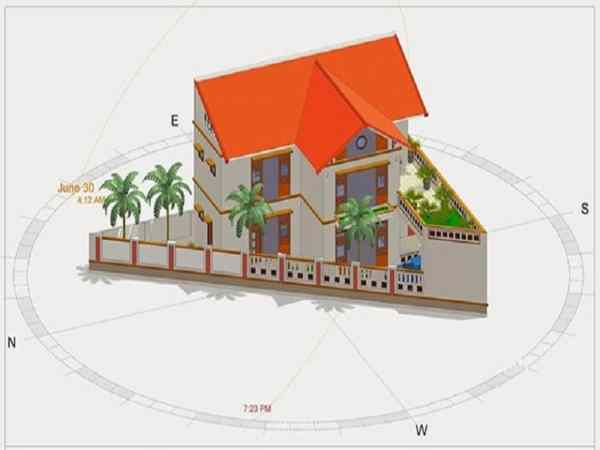 Ý Nghĩa Của Hướng Đông nhà hướng đông hợp tuổi nào
