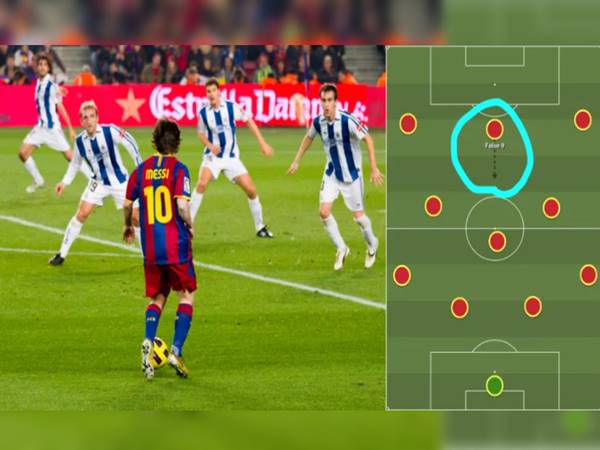 Tìm hiểu chiến thuật False 9 trong bóng đá hiện đại